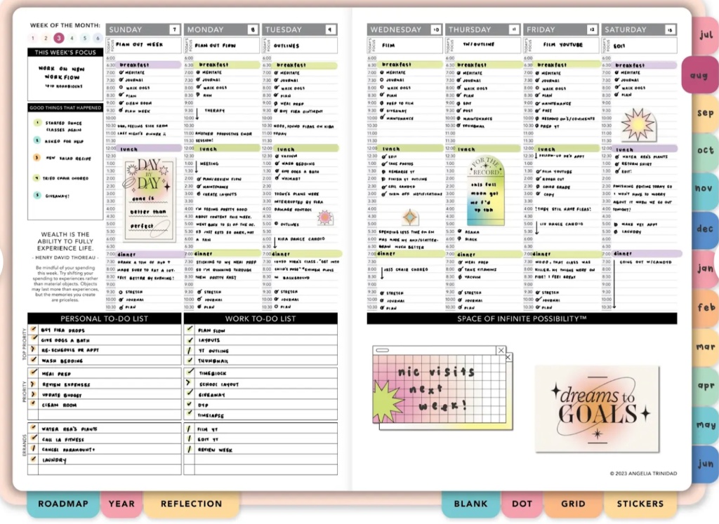 Detalhes do Planner